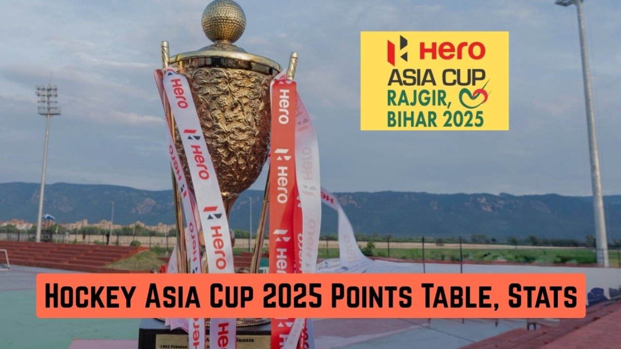 Hockey Asia Cup 2025
