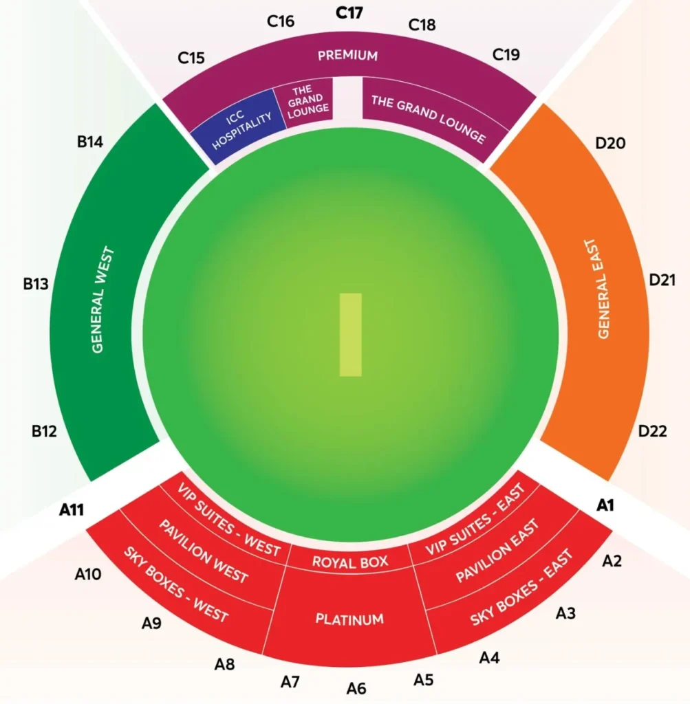 Dubai International Stadium Boundaries