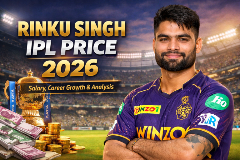 Rinku Singh IPL Price 2026: Complete Salary Breakdown, Career Growth & Value Analysis