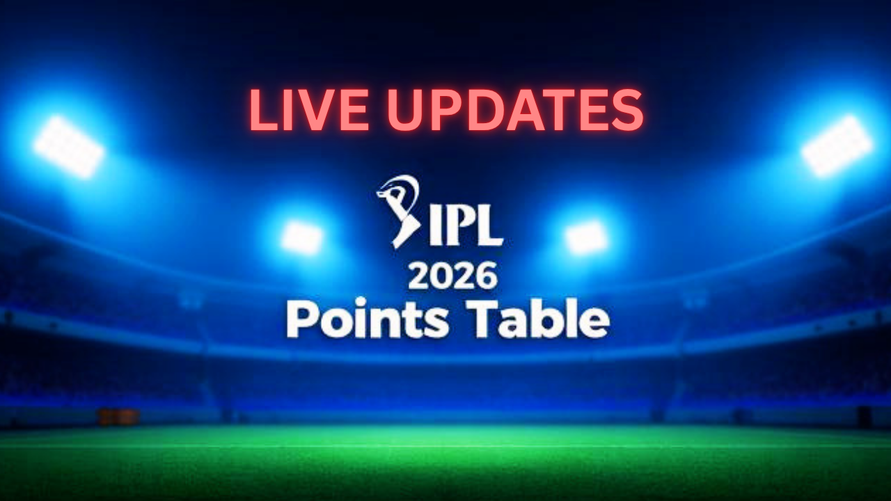 IPL 2026 Points Table Today – Updated Standings, Team Rankings & NRR